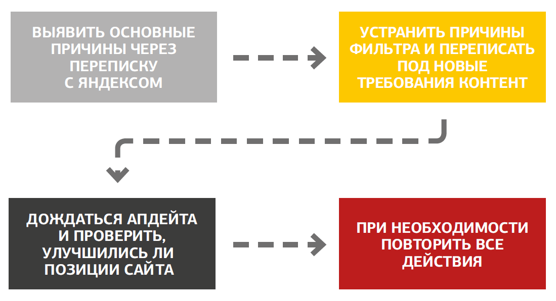 5.png 5.png