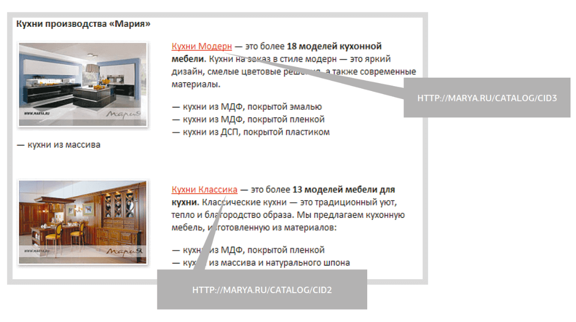 vnutrennyaya-perelinkovka6.png vnutrennyaya-perelinkovka6.png