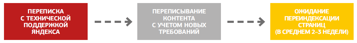 7.png 7.png