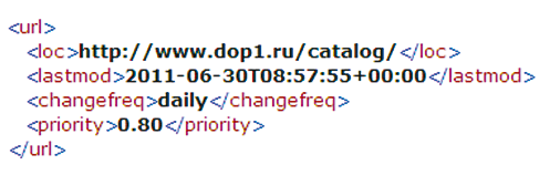 Файл sitemap.xml sitemap.xml