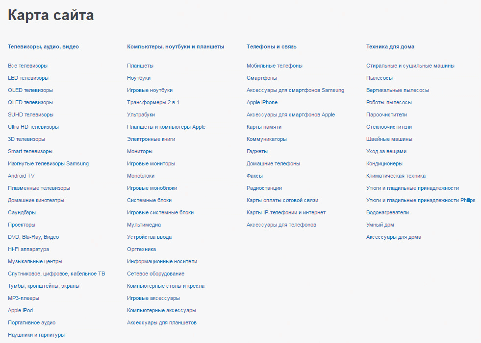 HTML-карта сайта Карта сайта