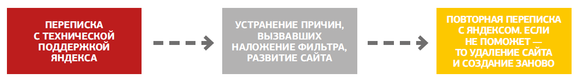 3.png 3.png